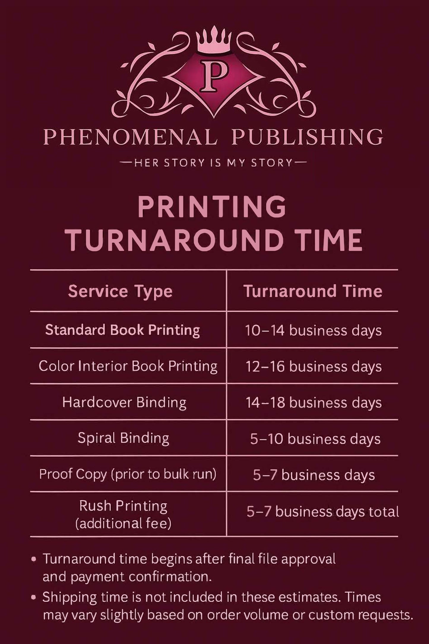 Printing